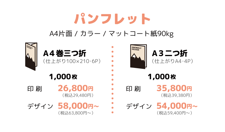 パンフレットやカタログの印刷・制作：福島県郡山市の株式会社アノマリーデザイン